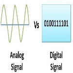 Analog vs. Digital Weighbridges: What’s the Difference?