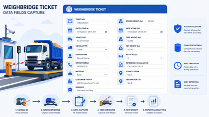 weighbridge ticket data fields capture