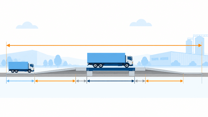 Weighbridge ramp length budget calculation weighbridge ramp design length calculation across deck ramp and transition zone