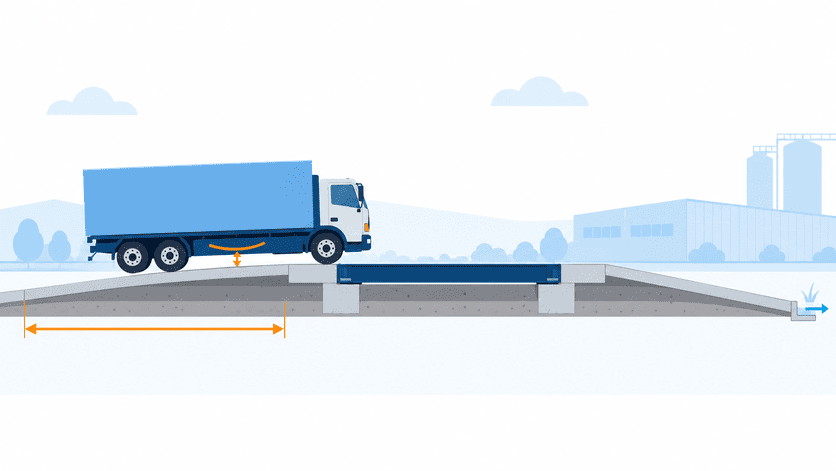 Weighbridge ramp design site layout diagram weighbridge ramp design site layout showing approach ramp slope and deck transition